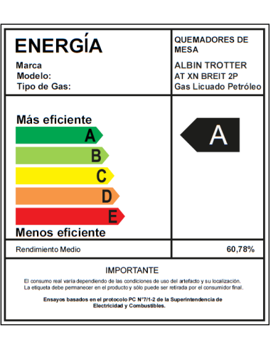 Encimera Gas Natural Albin Trotter Breit 2 Platos