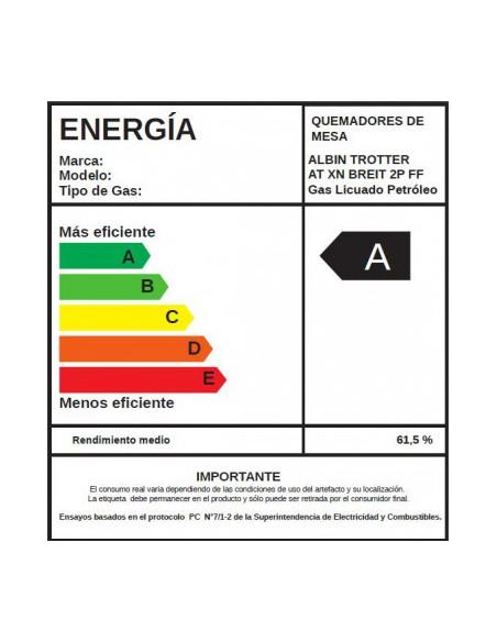 Encimera Gas Natural Albin Trotter Breit FF 2 Platos