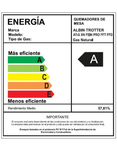 Encimera Gas Natural Albin Trotter Fein Pro FFT...