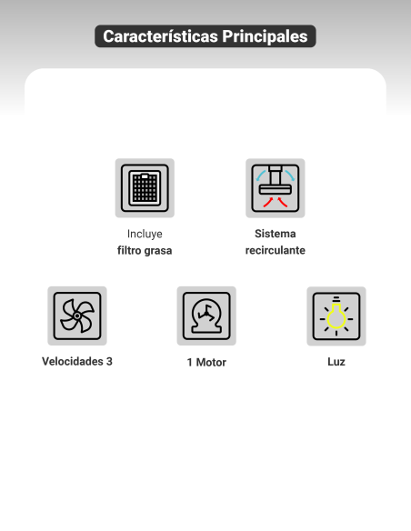 Kit Cocina Gas Licuado Hannover Breit Inox