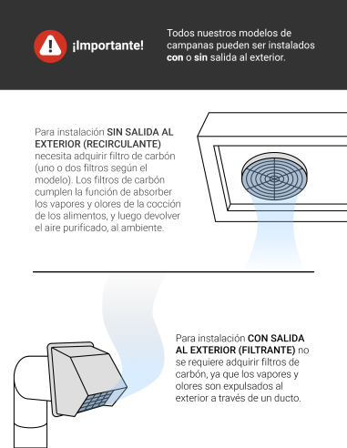 Kit Cocina Gas Licuado Hannover Breit Inox