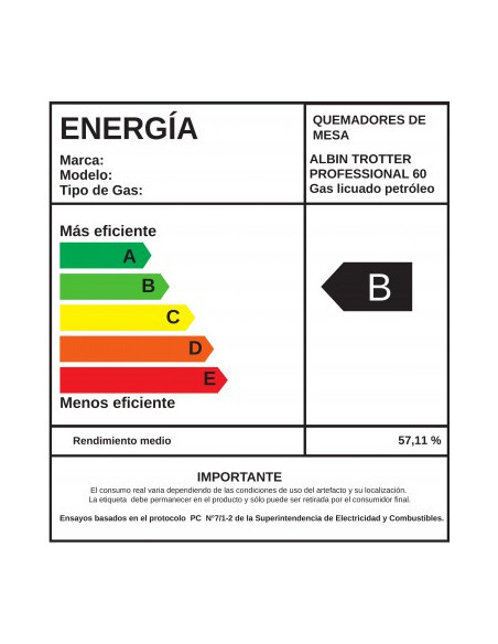 Encimera Gas Licuado Albin Trotter Professional 60 4 Platos