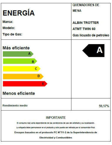 Encimera Gas Licuado Albin Trotter Twin 60 4...