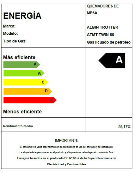 Encimera Gas Licuado Albin Trotter Twin 60 4 Platos