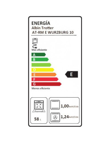 HORNO ELÉCTRICO AT-RM E WURZBURG 10
