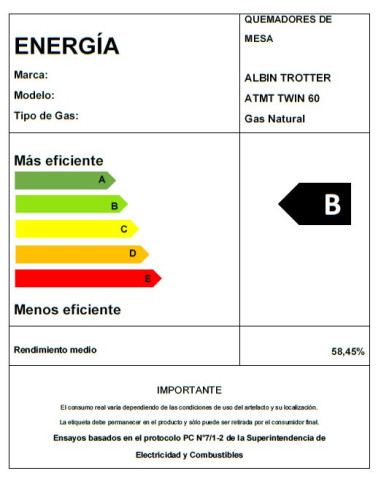 Encimera Gas Licuado Albin Trotter Twin 60 4...