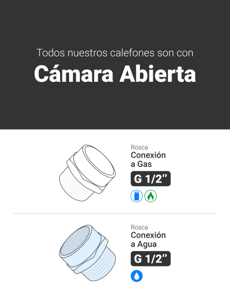 Calefón ATMD 5 Litros Tiro Natural - Gas Licuado