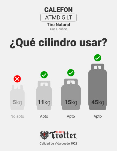 Calefón ATMD 5 Litros Tiro Natural - Gas Licuado