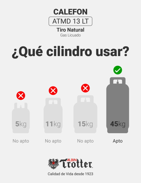 Calefont Albin Trotter 13 Litros Tiro Natural Gas Licuado