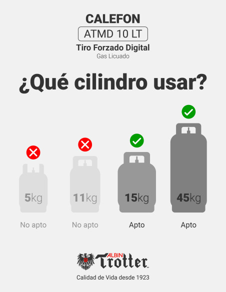 Calefont Albin Trotter 10 Litros Tiro Forzado Gas Licuado