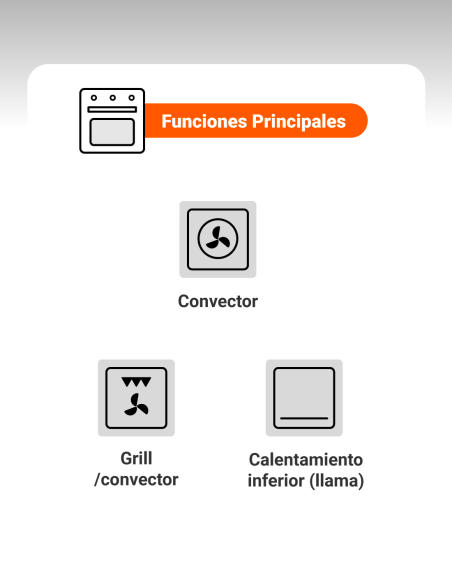 HORNO A GAS AT-XN HAMMER N19