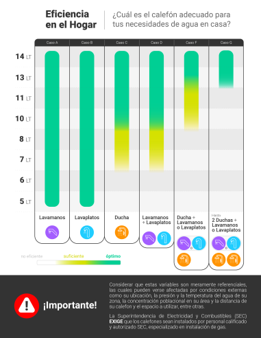 Calefón ATPW 8 Litros N24 Tiro Natural