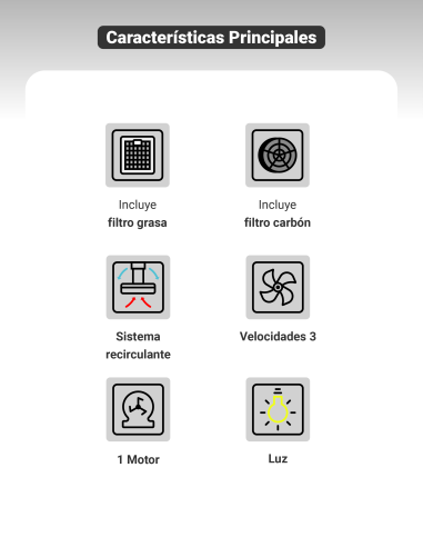 Kit Cocina Harburg Pro