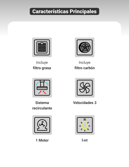 KIT COCINA HARBURG PLUS