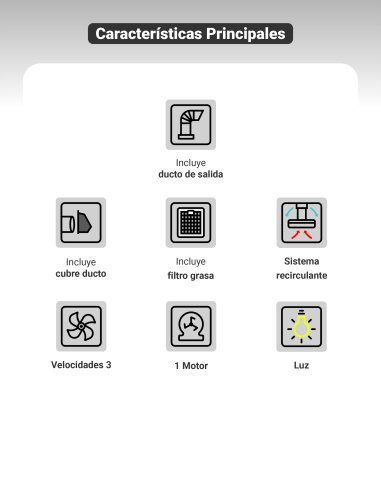 Kit Cocina Harburg Breit Pro