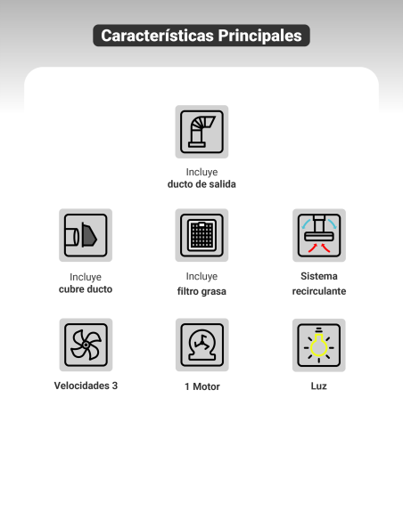 Kit Cocina Harburg Breit Pro