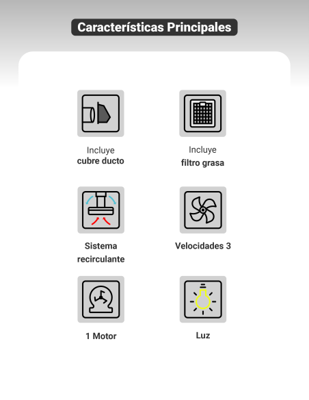 Kit Cocina Sky Twin Black