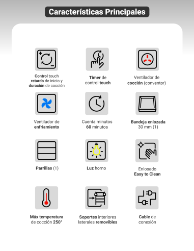 Kit Cocina Sky Twin Induktion Isla