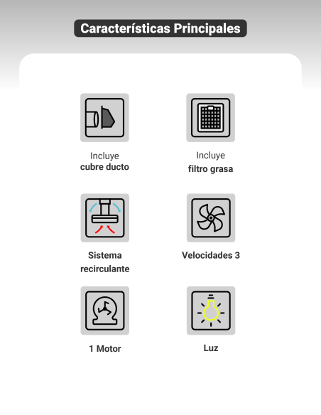 Duo Cocina Glass Fein Vitro Pro