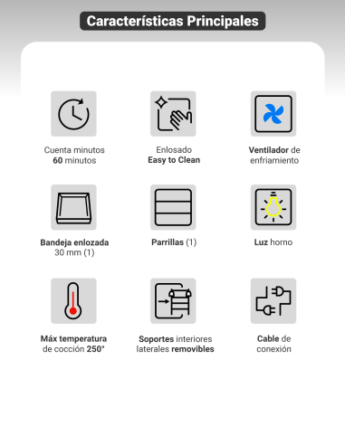 Duo Cocina Hannover Pro