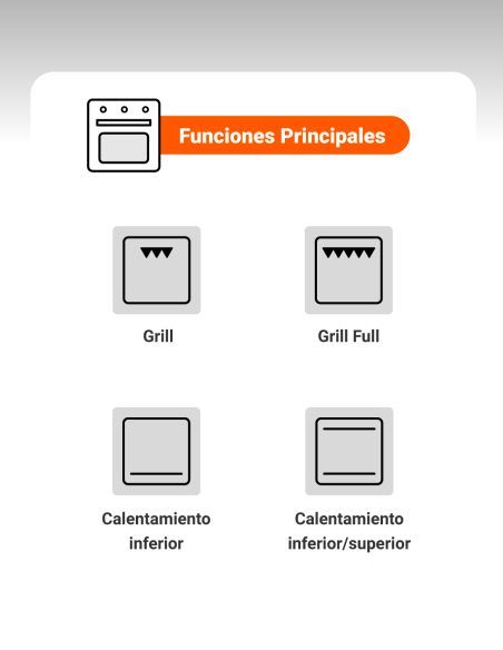 Duo Cocina Harburg Vitro