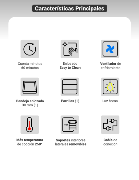 Kit Cocina Harburg Gas on Glass