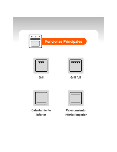 Kit Cocina Hannover Pro Inox
