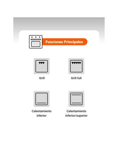 Kit Cocina Hannover Pro Inox