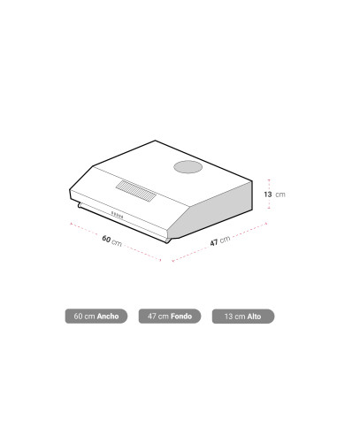 Kit Cocina Hannover Pro Inox