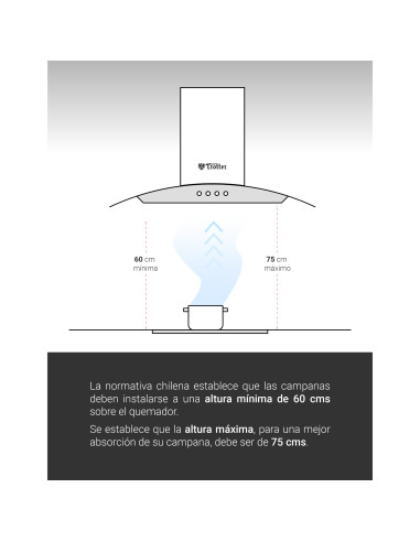 Kit Cocina Hannover Breit M2